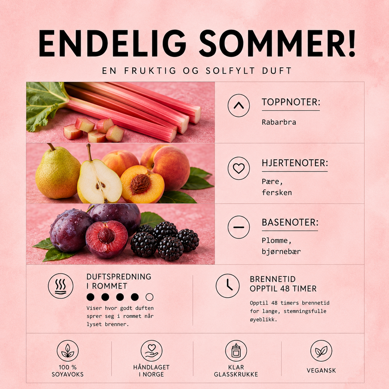 Endelig sommer