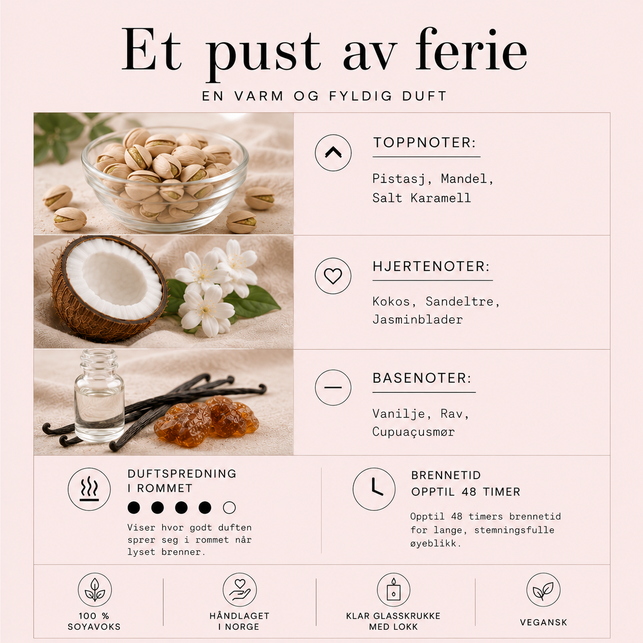 Et pust av ferie