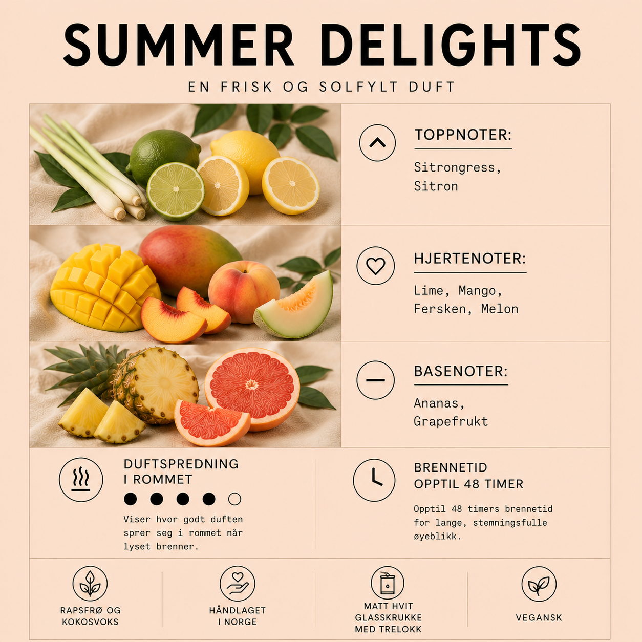 Summer Delights